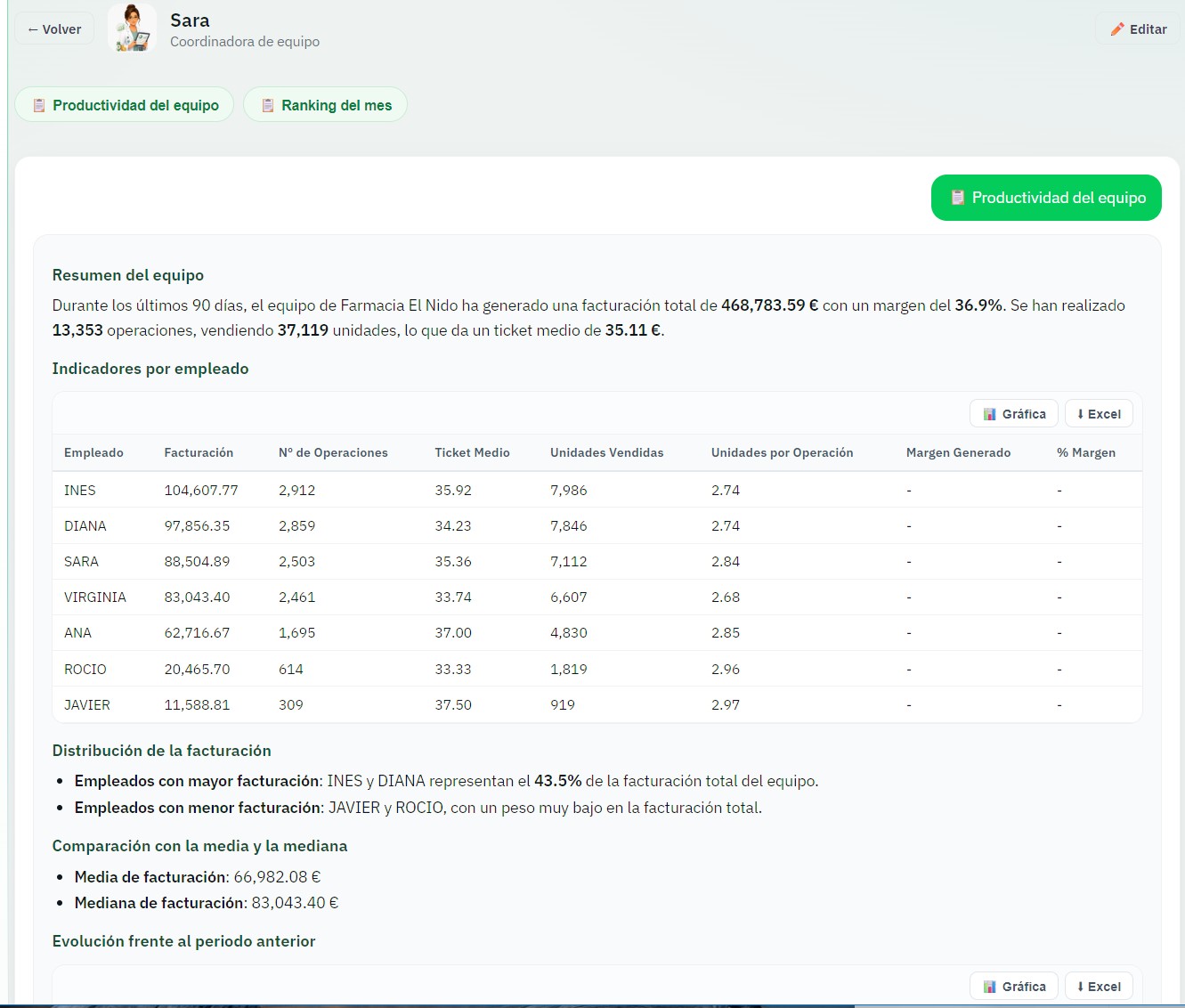 Agentes IA