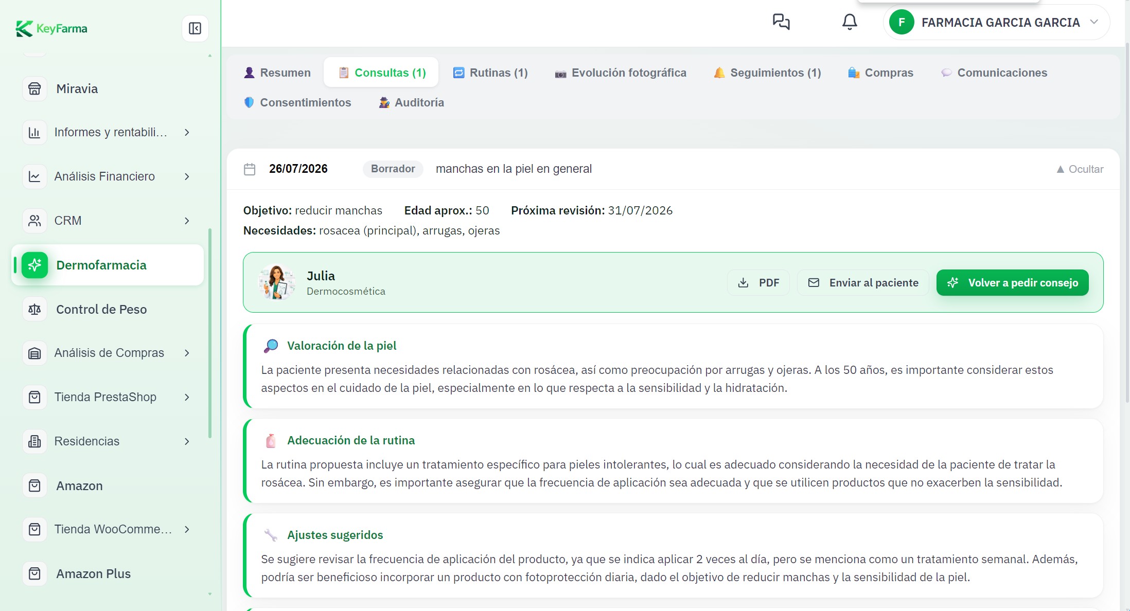 Dermofarmacia