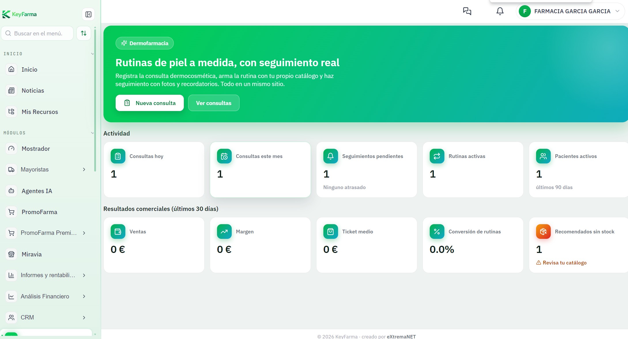 Dermofarmacia