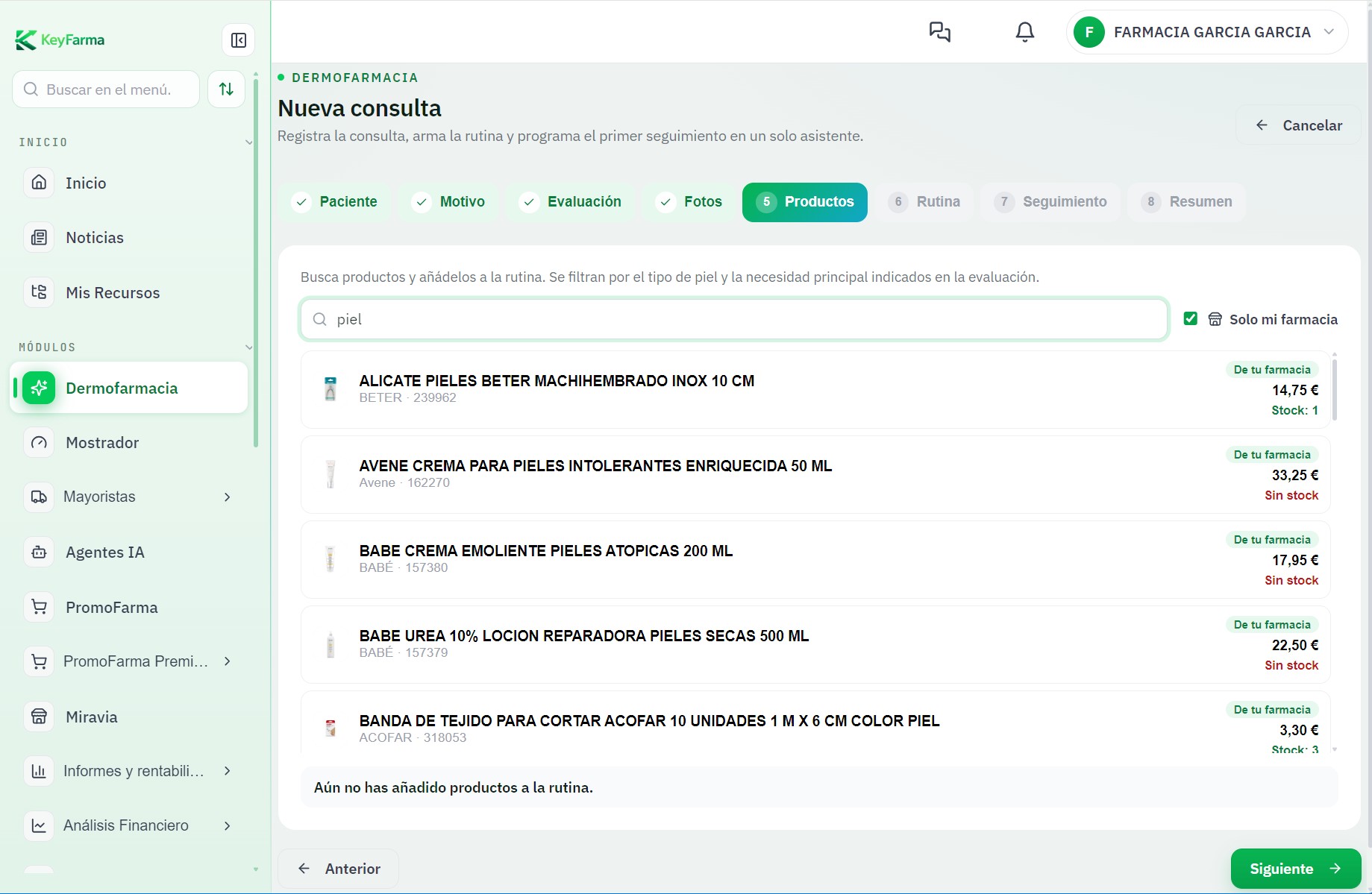 Dermofarmacia